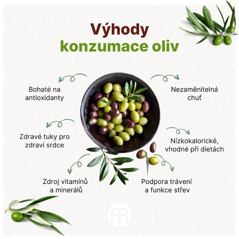 Konzumace oliv